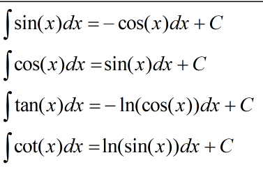 rumus integral.png
